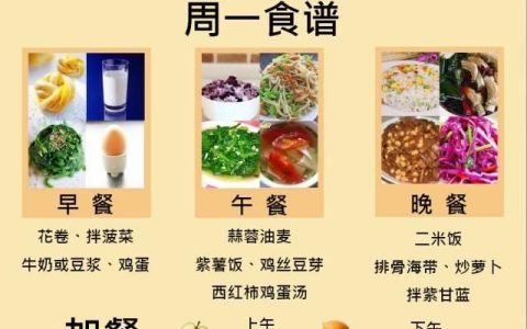 糖尿病人的饮食注意事项和食谱,糖尿病人饮食食谱大全