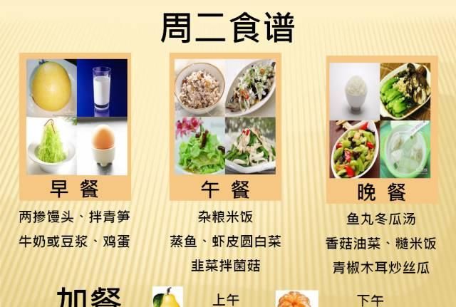 糖尿病人饮食食谱