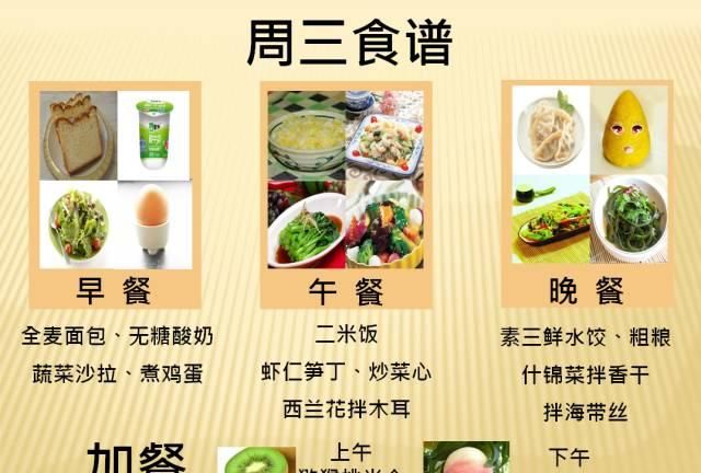 糖尿病人饮食食谱