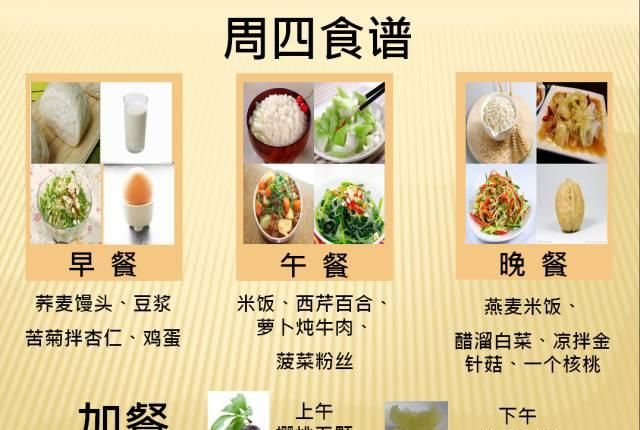 糖尿病人饮食食谱