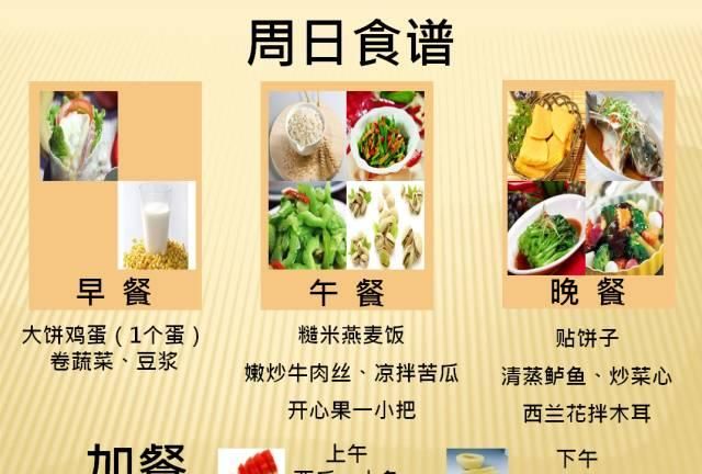 糖尿病人饮食食谱