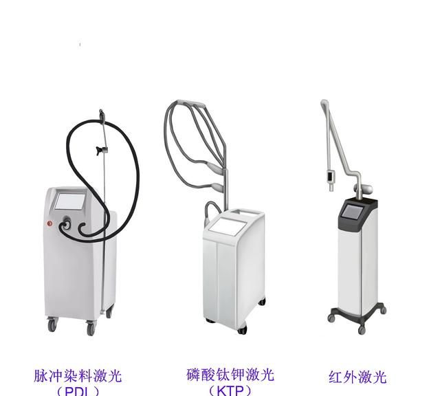 激光可以治疗痤疮（青春痘）吗？